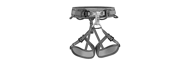 Sit harnesses