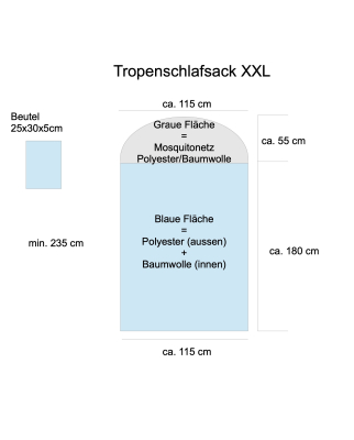 Nomaquito - Tropenschlafsack XXL