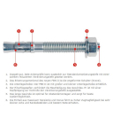 Fischer - Bolzen FBN II 12/10 R (A4) Expressanker