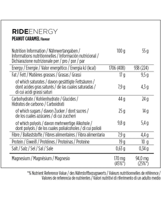 PowerBar - Ride Peanut Caramel