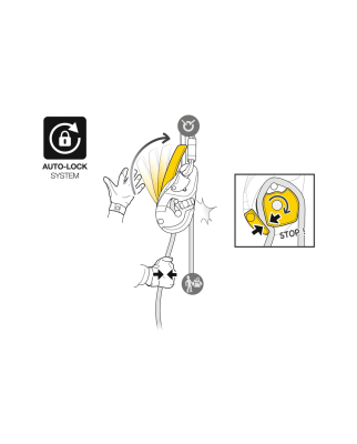 Petzl - RIG schwarz