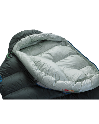Therm-a-Rest - Hyperion 32F/0C UL