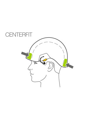 Petzl - Strato Vent