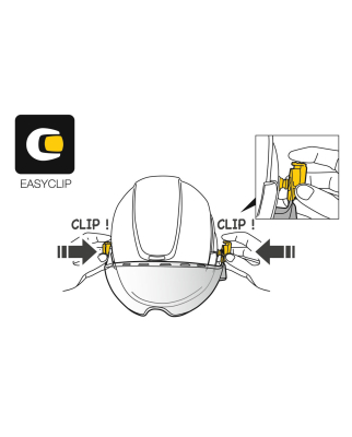 Petzl - Vizir Shadow Easyclip