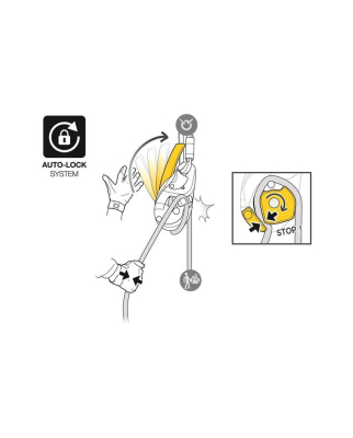 Petzl - ID EVAC