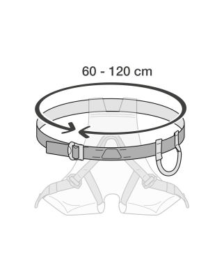 Petzl - Canyon Club