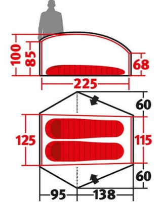 Wechsel Tents - Exogen 2 Zero-G Line