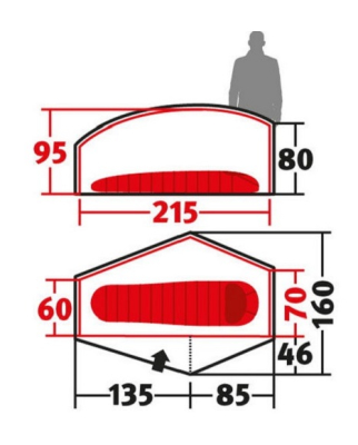 Wechsel Tents - Exogen 1 Zero-G Line