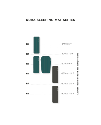 Exped - Dura 6R