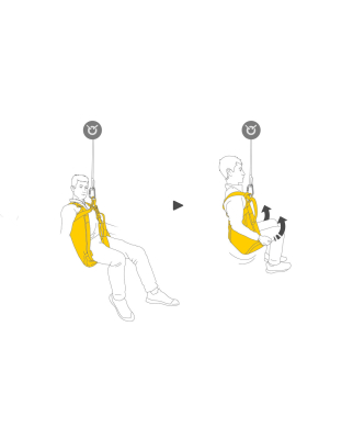 Petzl - Thales