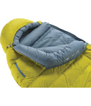 Therm-a-Rest - Parsec 20°F/-6°C