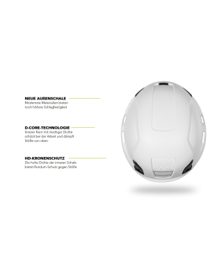 Kask - Zenith X PL