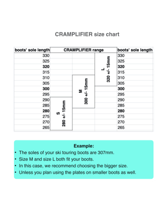 Auftriib - Cramplifier L