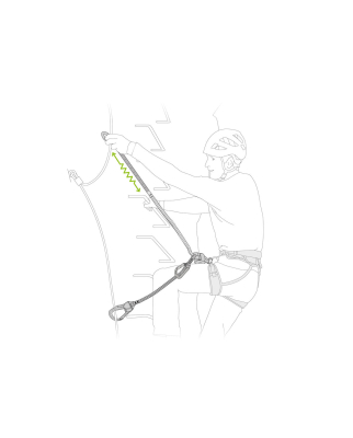 Petzl - Scorpio Eashook