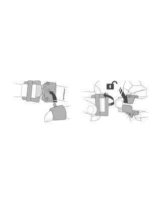 Petzl - Simba Climbing