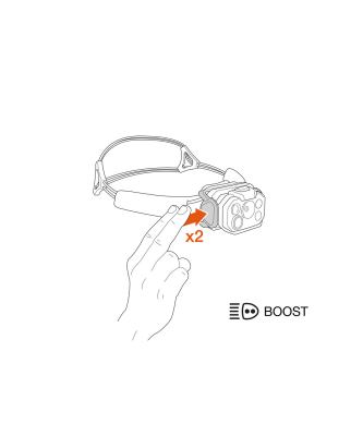 Petzl - Swift RL 1200 Lumen