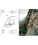 Versante Sud - Klettern in Arco