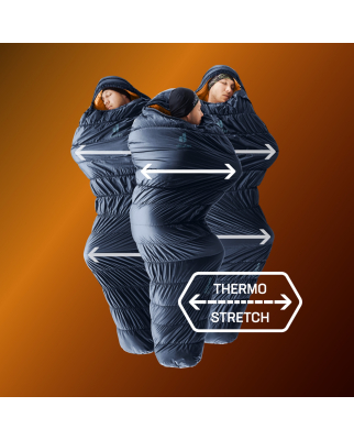 Deuter - Exosphere -6°C
