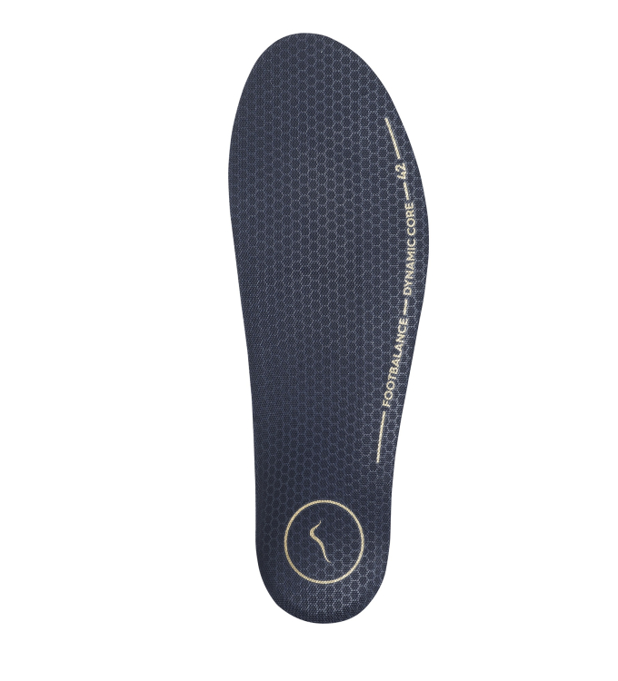 Footbalance - Custom Balance Einlegesohle