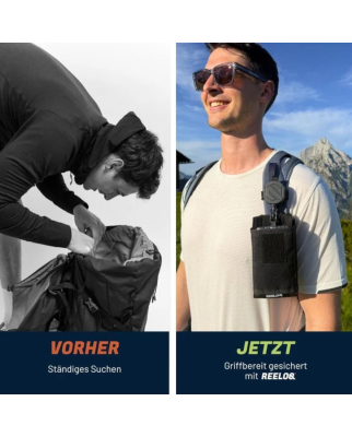Reeloq - Pro Smartphone-Sicherung Version 360 Grad